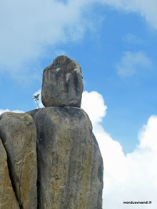 Koh Tao - Thaïlande
